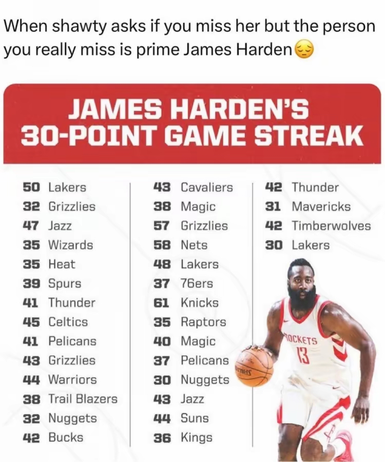 九游APP-关于哈登连续十场比赛得分超过险胜,法国队不断突破!的信息-九游APP